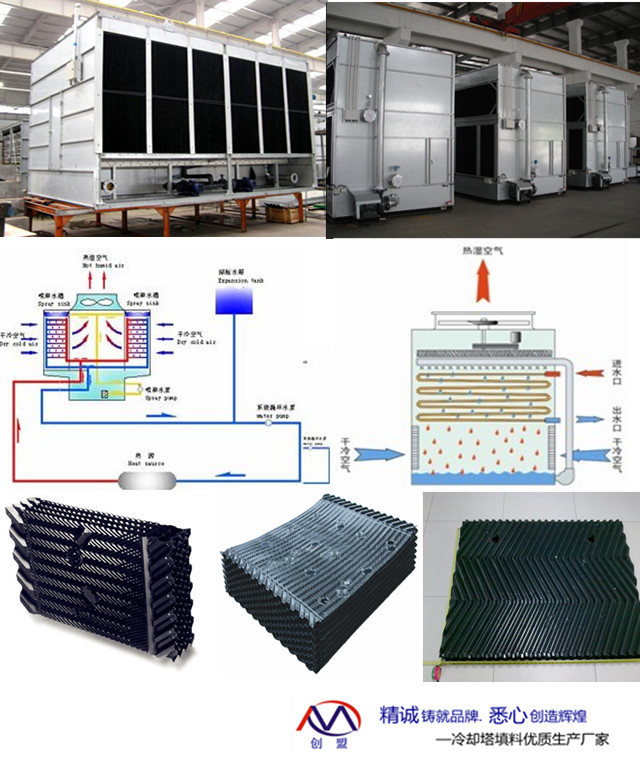 【廠家直銷涼水塔填料|冷卻塔吸塑填料|良機(jī)方塔填料|菱電水塔填料】價格,廠家,圖片,淋水裝置,廣州創(chuàng)盟冷卻塔配件-
