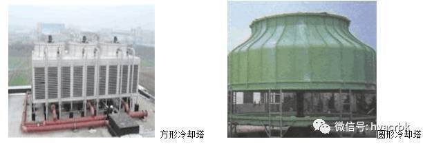 中央空調末端設備分類與應用