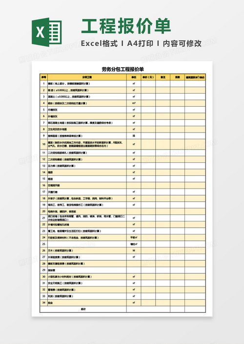 勞務(wù)分包工程報價單excel模板下載 工程
